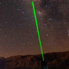 Stargazing in Al Jebel Al Akhdar